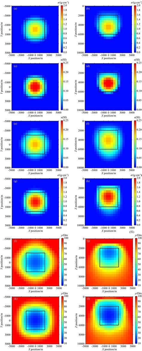 Three Dimensional Joint Inversion Of Gravity Magnetic And