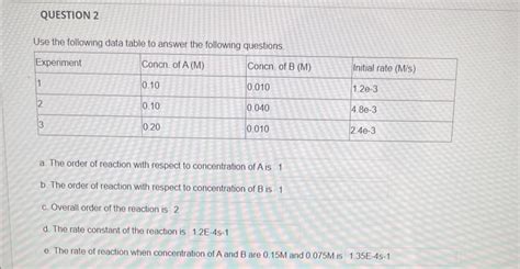 Solved Use The Following Data Table To Answer The Following