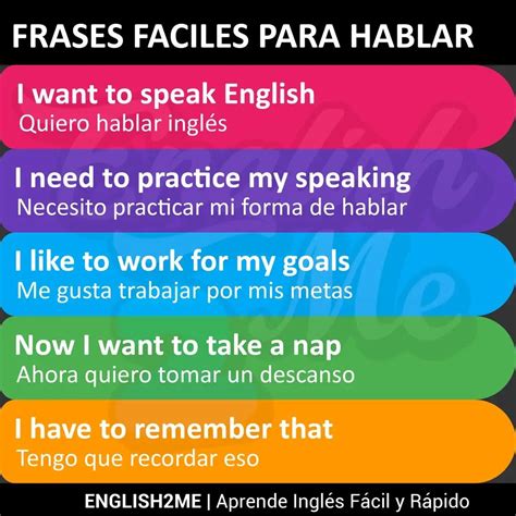 Pin de Guillermo Delgado en inglés Aprender inglés Palabras inglesas