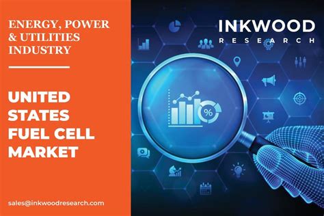 United States Fuel Cell Market Size Share Report 2023 2028