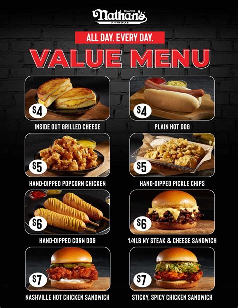 Nathans Famous Launches Value Menu Featuring Old Favorites And New