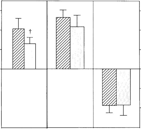 Summary Of The Observed Water Sodium And Potassium Content Download Scientific Diagram