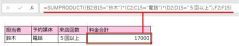 Excel（エクセル）sumproduct関数の使い方｜配列の積を合計する Tschoolbank 作～るバンク