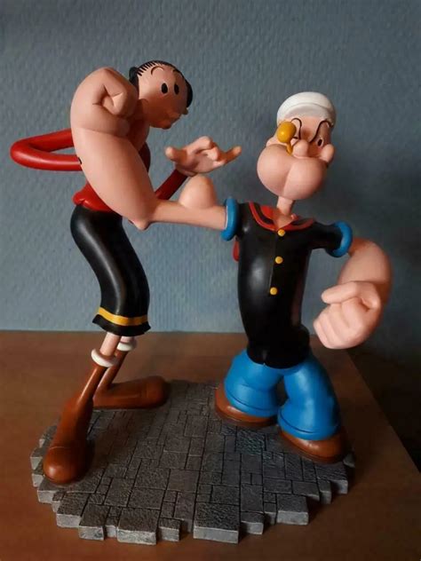 Popeye Muscle