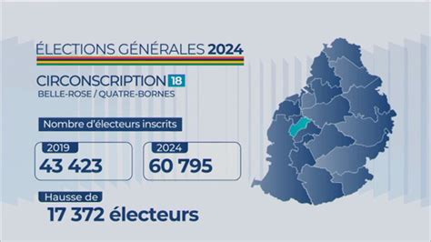 VIDÉO Exploration de la circonscription numéro 18 Belle Rose Quatre