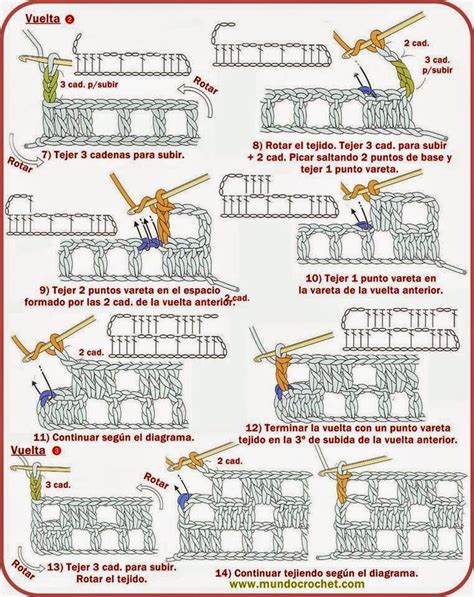 C Mo Leer Diagramas De Crochet Tejido Lineal Crochet Y Dos Agujas