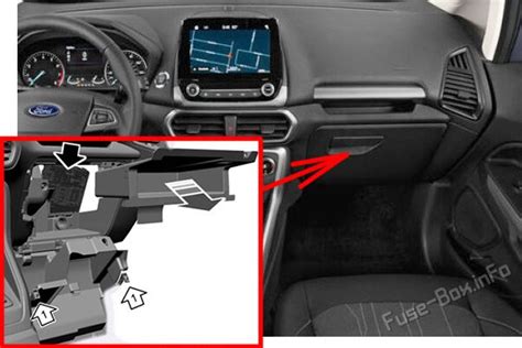 Fuse Box Diagram Ford Ecosport