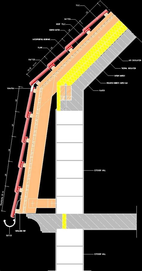 Mansard Roof Detail DWG Detail For AutoCAD Designs CAD