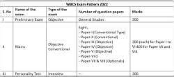 Syllabus And Exam Pattern WBPSC WBPSC Mock Test Series State PCS