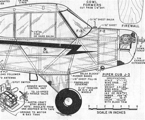 Laser Cut Kit Piper 70 Span Piper Cub Sam Qualified INCLUDES 1955 Air