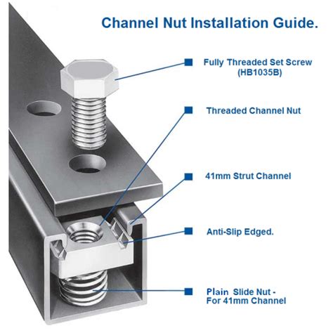 M10 Plain Channel Nuts - Box of 100