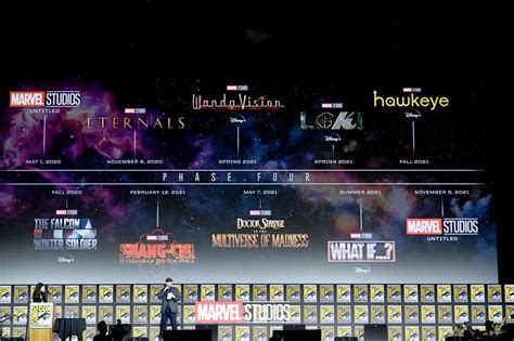 Marvel Bei Disney Infos Zu Neuen Mcu Serien Und Restliches Programm