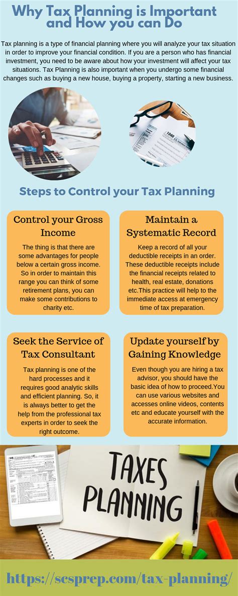 Why Tax Planning Is Important And How You Can Do Latest Infographics