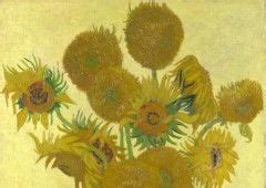 Principais Obras De Van Gogh Explica O E Significados