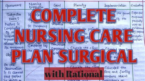 Nursing Care Plan On Appendectomy Surgical Care Plan On Appendicitis