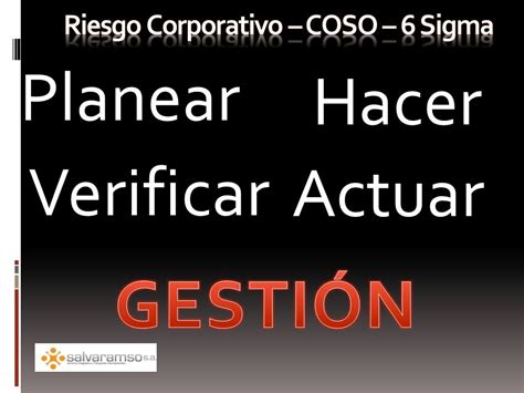 La Filosofía De Riesgos Planear Hacer Verificar Actuar Ppt Descargar