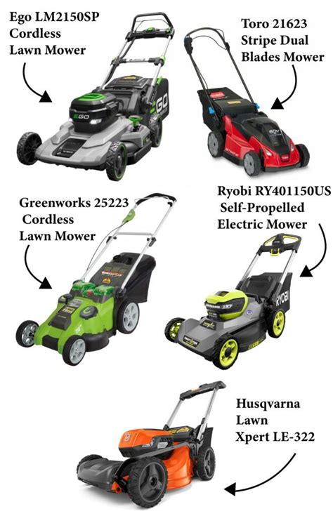 Are Battery Powered Lawn Mowers Any Good A Comprehensive Guide Home Greenery Guides