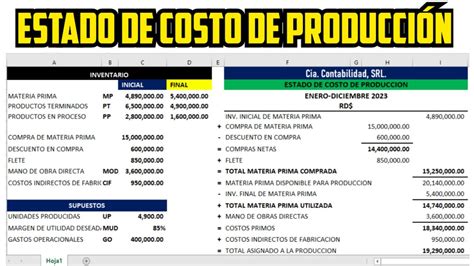 Como Hacer Un Estado De Costo De Produccion Y Venta Estado De Costos De