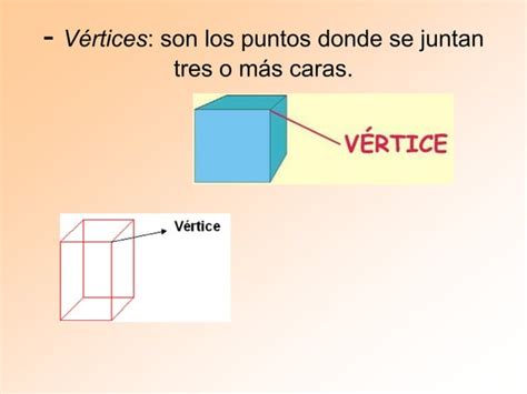 Cuerpos Geometricos Ppt