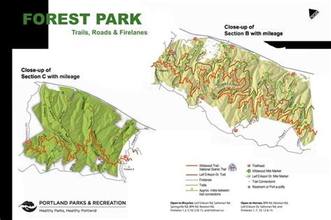 Forest Park trail map