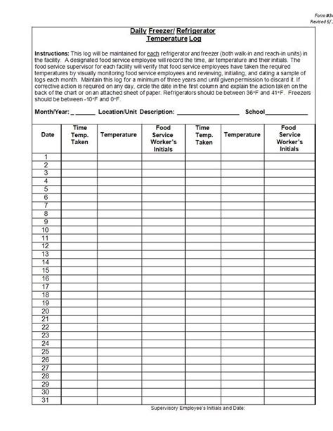 Temperature Log Sheets Template Hiram Stearns