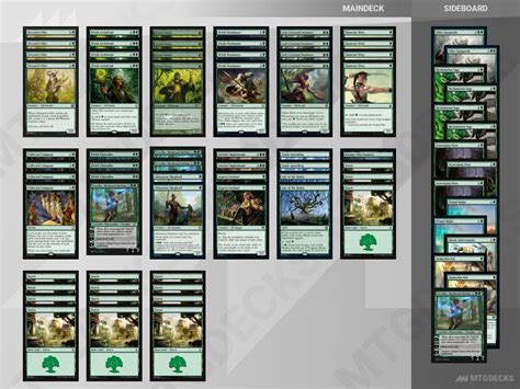 Arena Historic Mono Green Elves Deck By Skura Mtg Decks