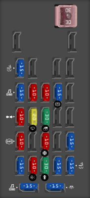 Diagrama De Fusibles Mazda Opinautos