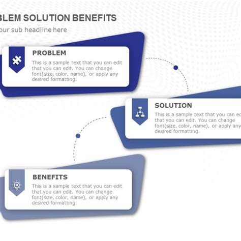 Animated Problem Solution Benefits Powerpoint Template