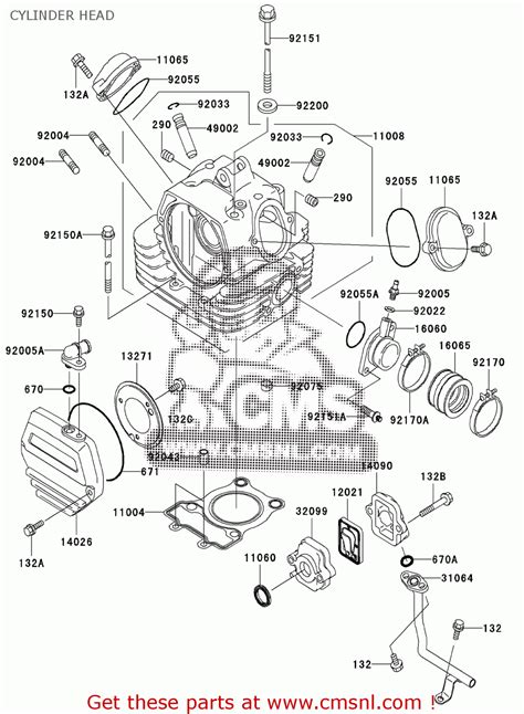 Kawasaki Bn A Eliminator Europe Middle East Africa Uk