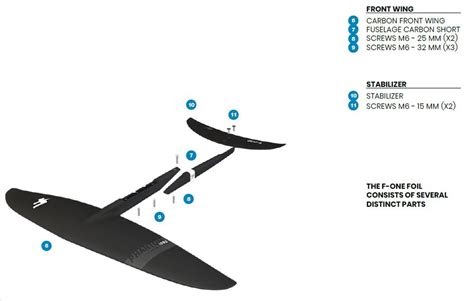 F One Plane Phantom Carbon