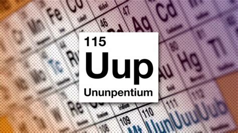 Online Periodic Table: Scientists confirm new element 115 after atoms collide