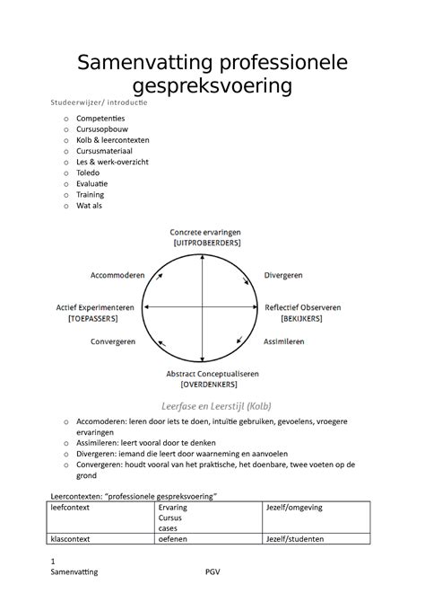 Samenvatting Gespreksvoering Samenvatting Professionele