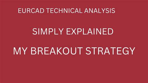 EURCAD TECHNICAL ANALYSIS YouTube