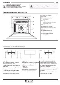 Manuale Hotpoint Ariston Fi S C Sh Ix Ha Forno