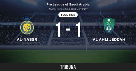 Al Nasr Riyadh Vs Al Ahli Jeddah Head To Head Statistics Match 5282022