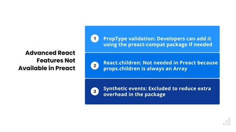 What Is Preact A Fast And Lightweight React Alternative