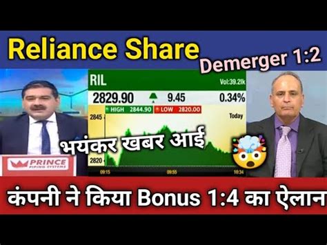 Reliance Share Latest News Reliance Stock Latest News Today Reliance