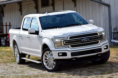 2020 Ford F-150 Exterior Colors