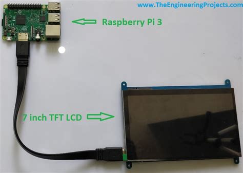 How To Setup Inch Hdmi Lcd With Raspberry Pi The Engineering Projects