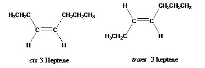 Cis Trans Isomers Organic Inorganic Compounds