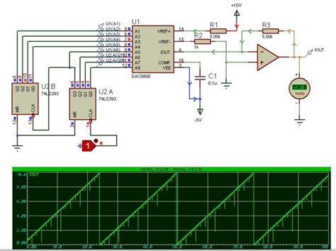 DAC0808 Pinout Example Circuits Applications Datasheet