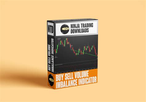 Buy Sell Volume Imbalance Indicator - NinjaTrading Downloads