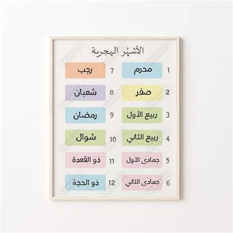 Arabic Months Poster - Islamic Months Names