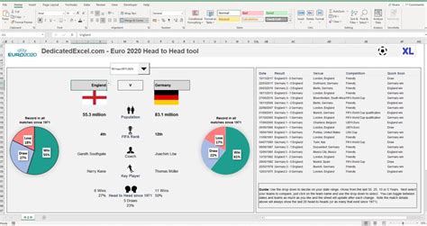 Dedicated Excel