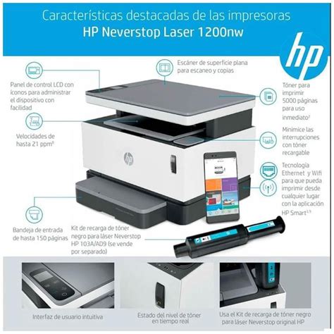 Impresora Hp Laser Multifuncion Neverstop W Hg A