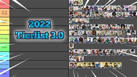 My OPM Tier List 3 0 One Punch Man Road To Hero 2 0 YouTube