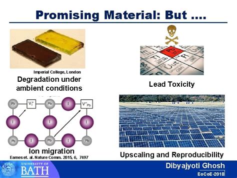 Dibyajyoti Ghosh University Of Bath Perovskite Materials For