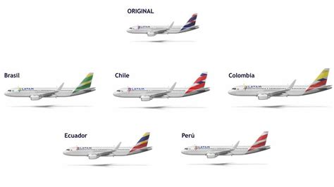 Latam Will Paint Five Planes With The Colors Of The Countries Where It