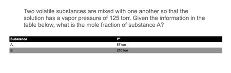 Solved Two Volatile Substances Are Mixed With One Another So Chegg