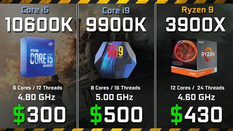 Core I5 10600K Vs Ryzen 9 3900X Vs Core I9 9900K Test In Games And